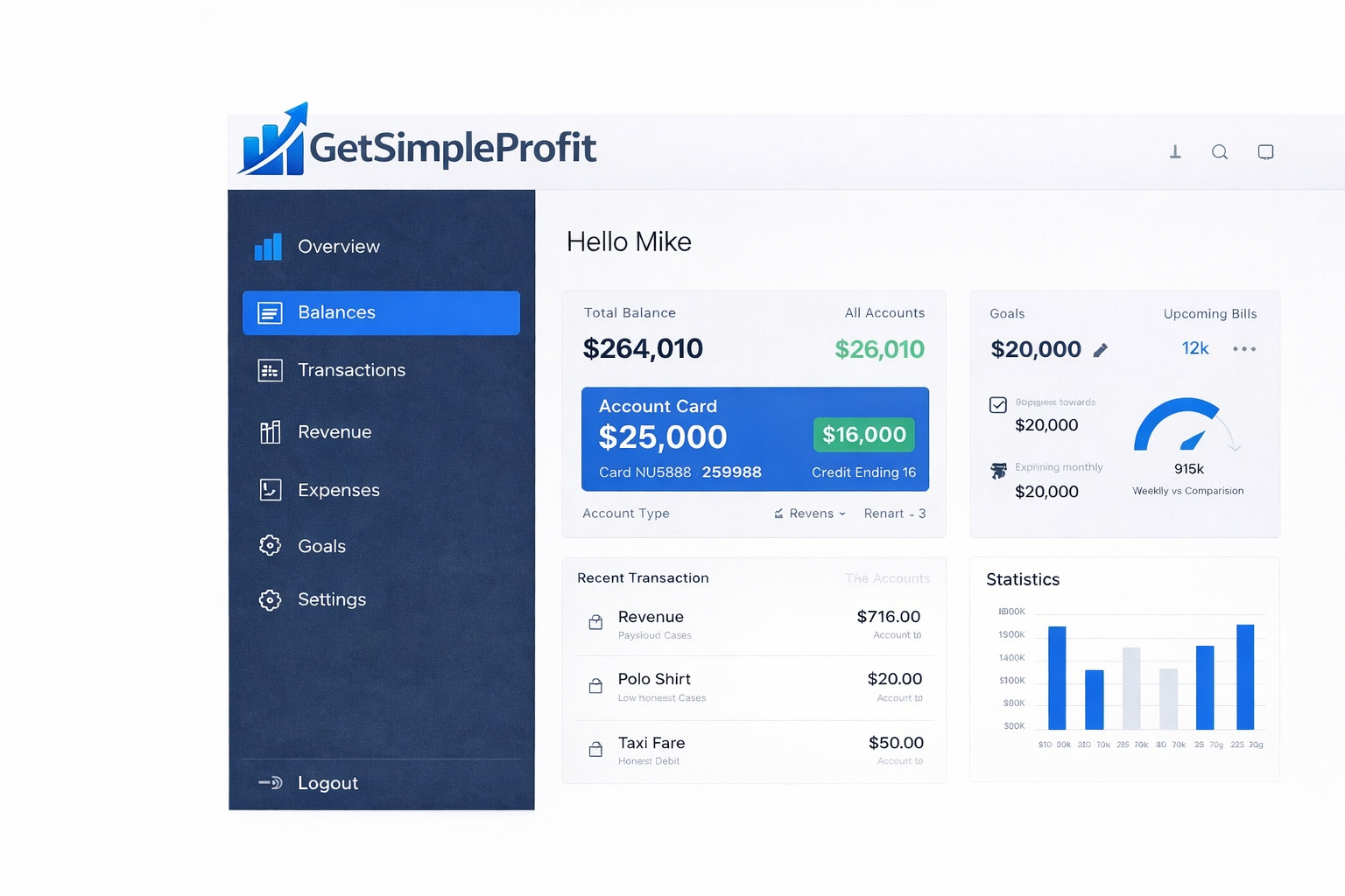 financieel dashboard van getsimpleprofit